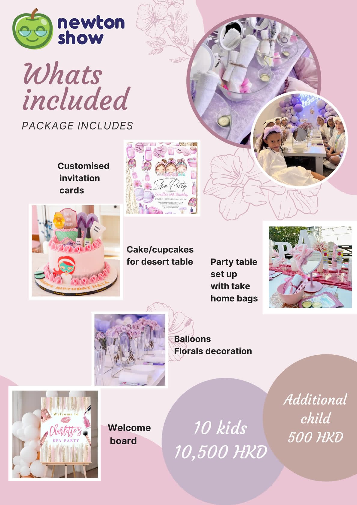 Kids Spa birthday party leaflet — page 2